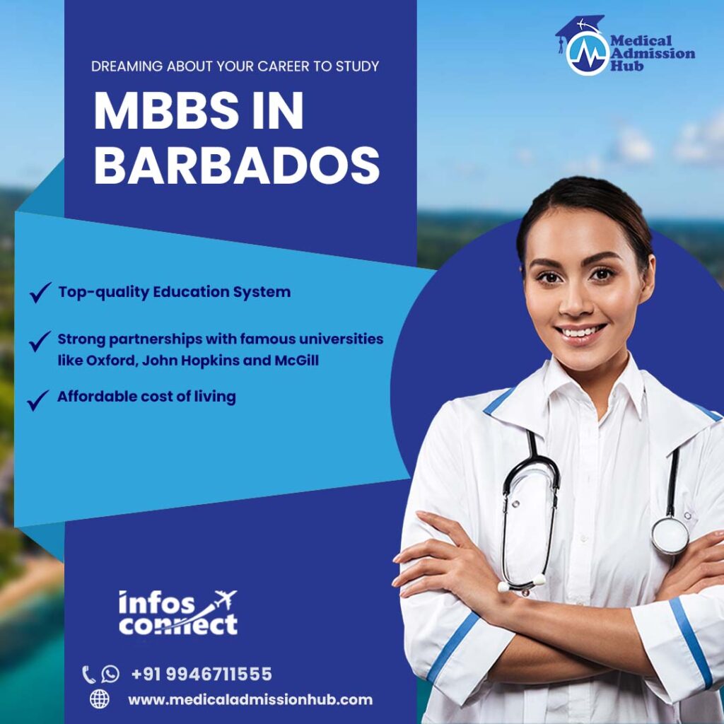 Study MBBS In Abroad MBBS Abroad Consultants In Kerala
