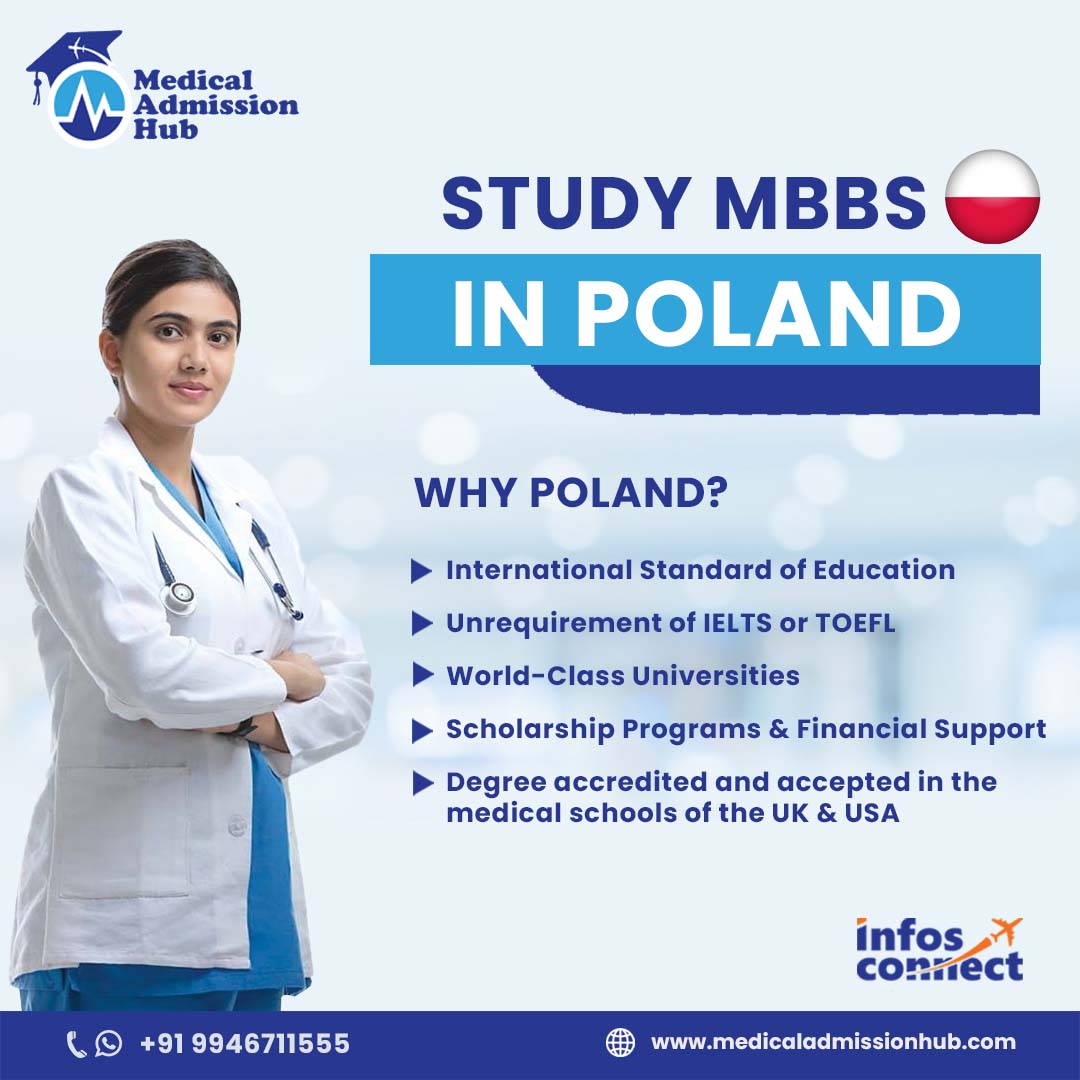 study MBBS in Poland