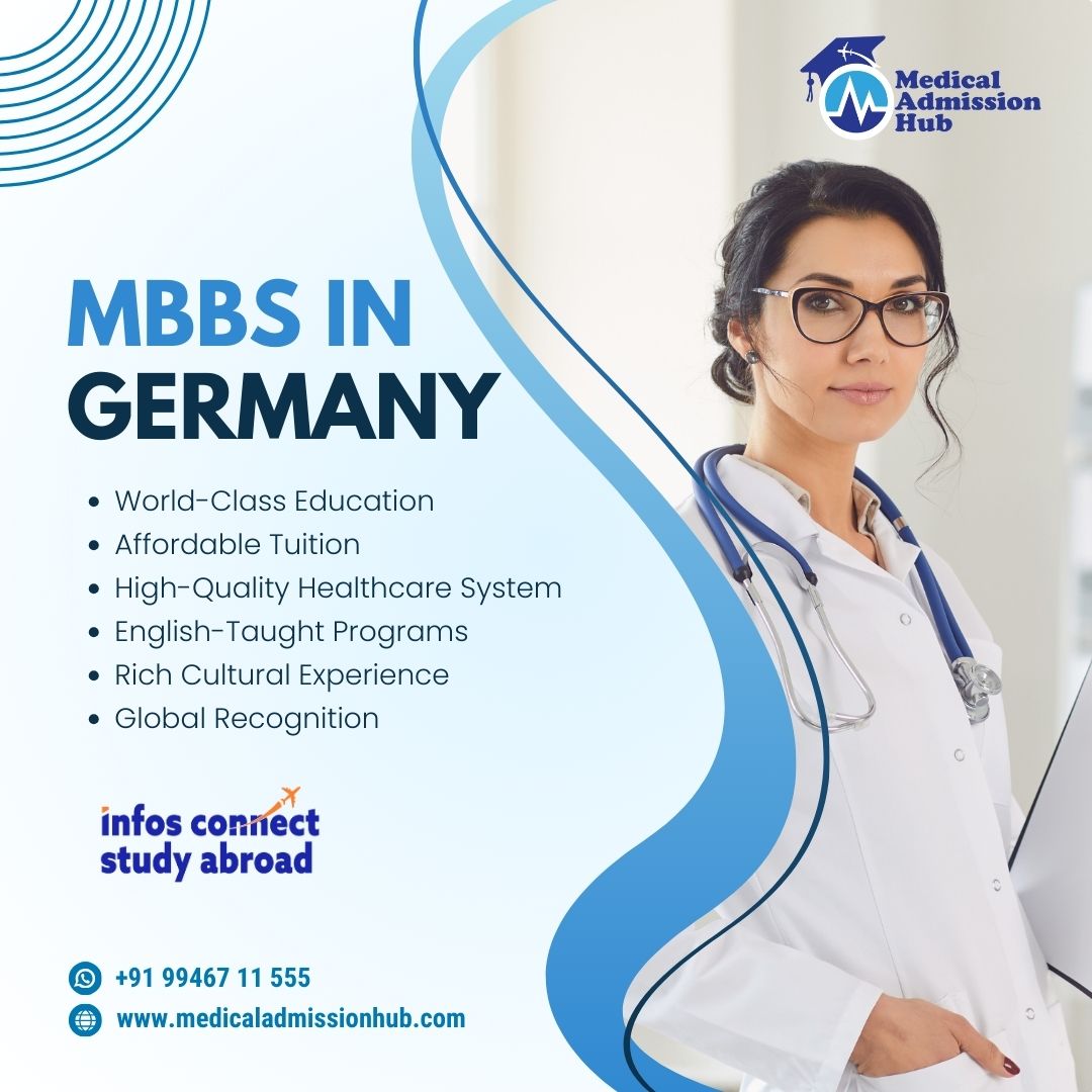 study MBBS in GERMANY